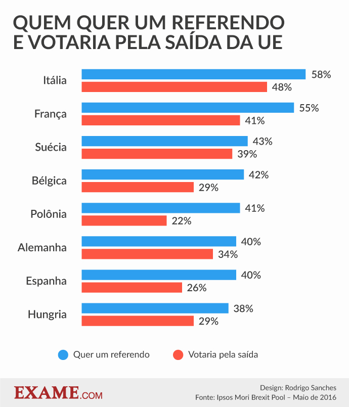 uniao-europeia